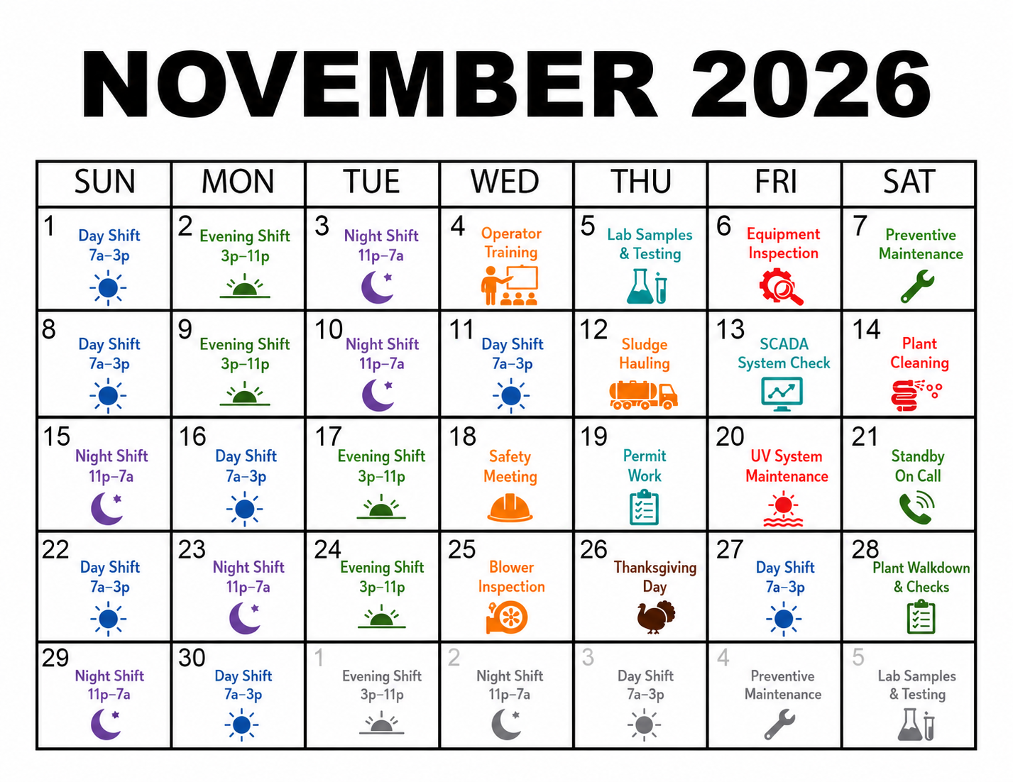 Plant schedule after Nymph planning support